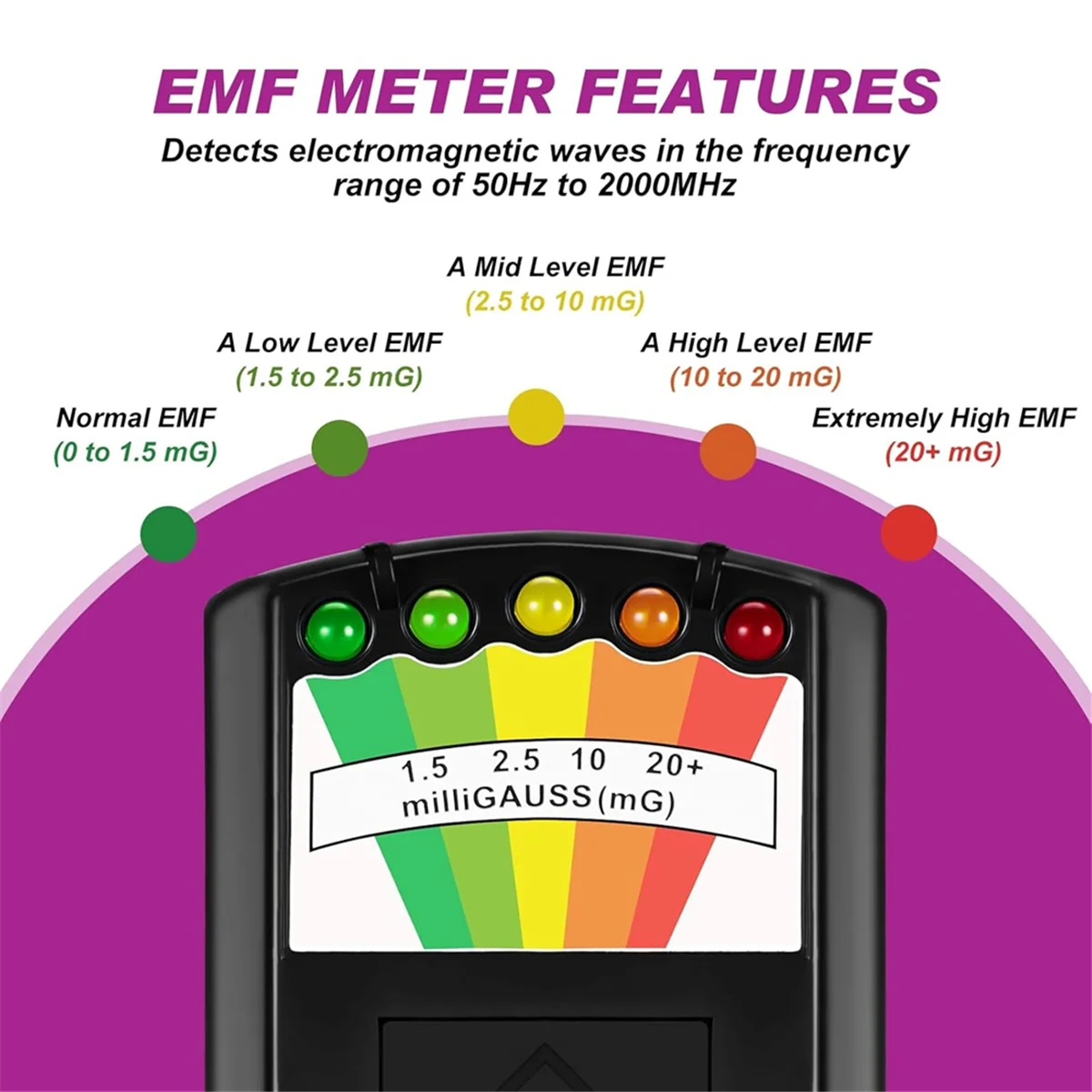 New 8-Piece Equipment Kit Paranormal Equipment Tester for Home Office - Image 6